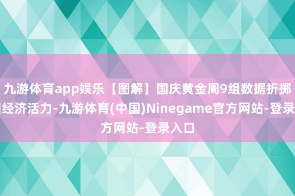 九游体育app娱乐【图解】国庆黄金周9组数据折掷中国经济活力-九游体育(中国)Ninegame官方网站-登录入口